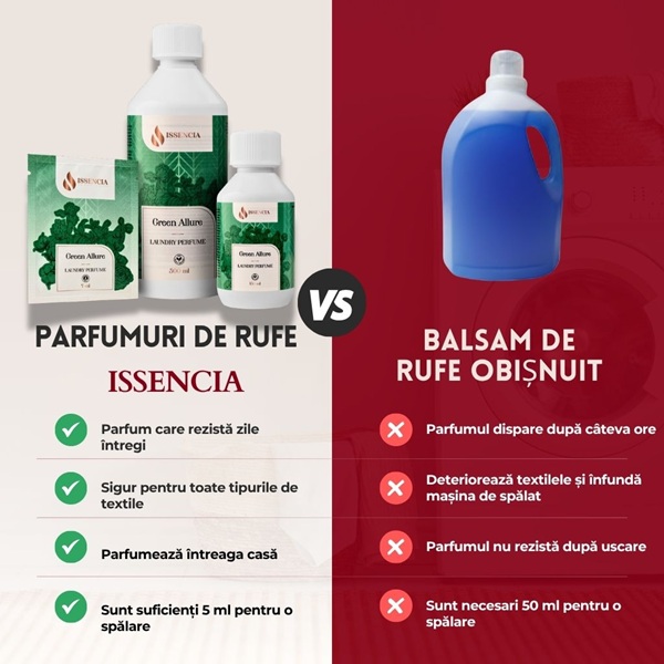 Comparație Green Allure