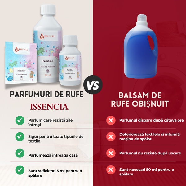 Comparație Bambino