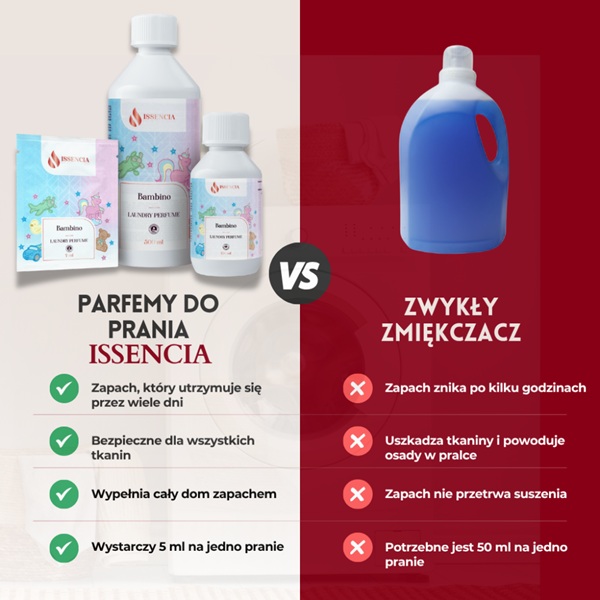 Porównanie Bambino