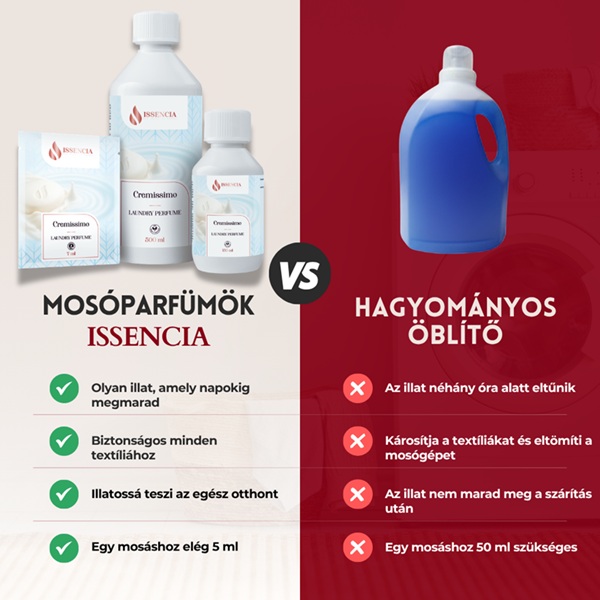 Porovnanie Cremissimo