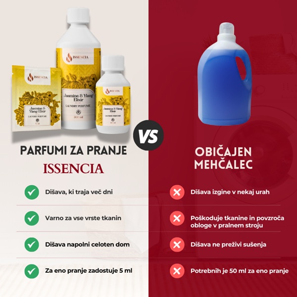 Primerjava Jasmine Ylang Elixir