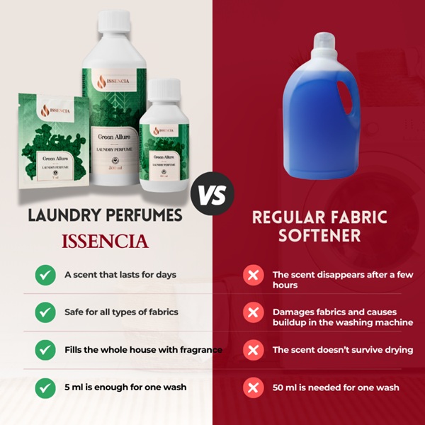 Green Allure Comparison