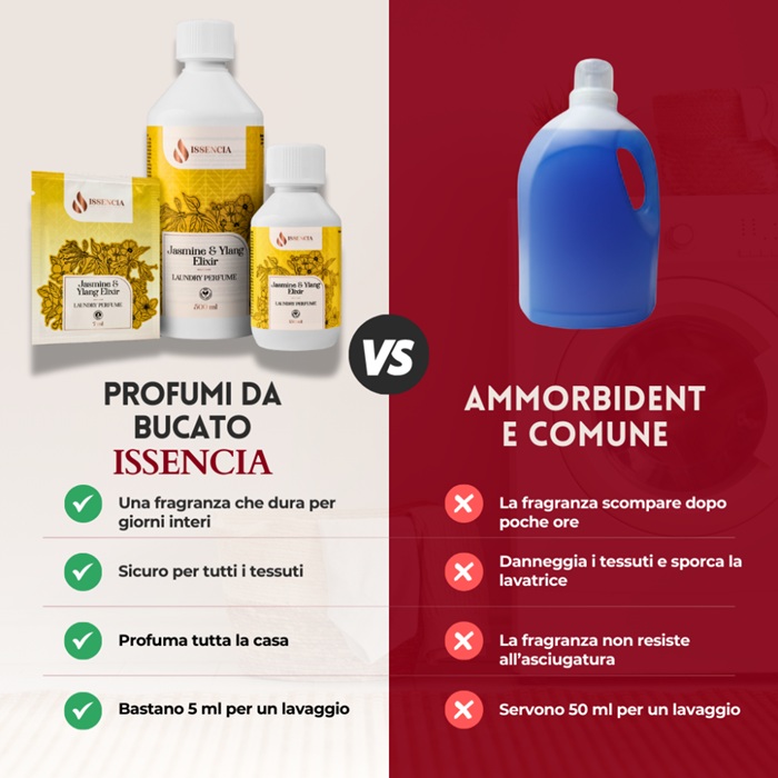 Confronto Jasmine Ylang Elixir