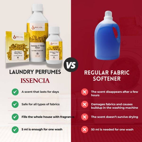 Jasmine Ylang Elixir Comparison