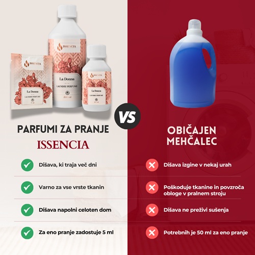 Primerjava La Donna