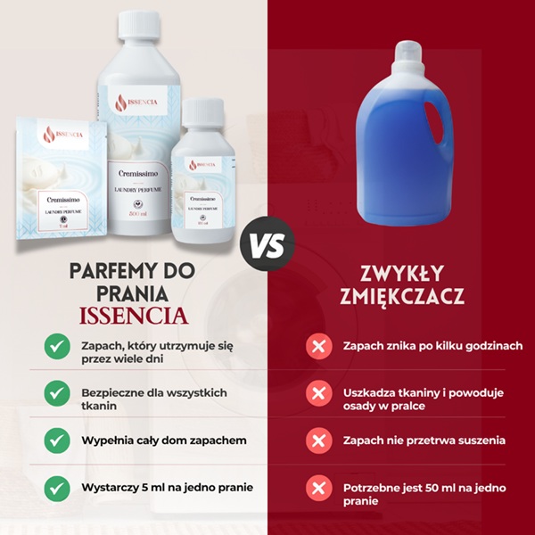 Porównanie Cremissimo