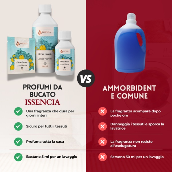 Confronto Citrus Dream