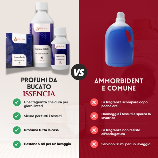 Confronto Femme Fatale