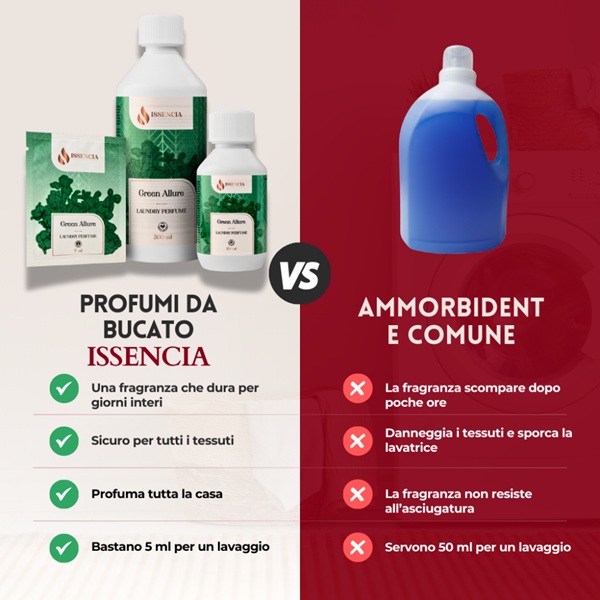 Confronto Green Allure