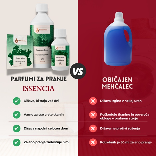 Primerjava Green Allure