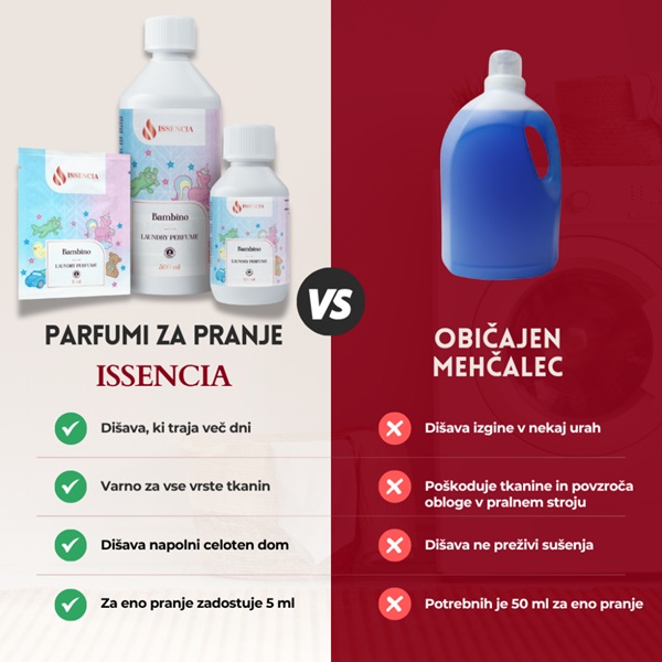 Primerjava Bambino
